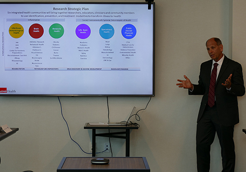 Dr. Randall Urban standing near a projected image with an overview of the UTMB Research Strategic Plan. 