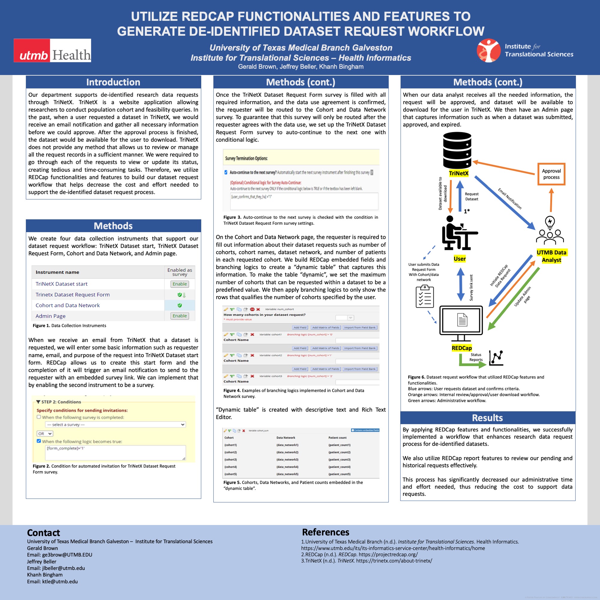 Research poster describing a REDCap workflow to handle de-identified dataset requests